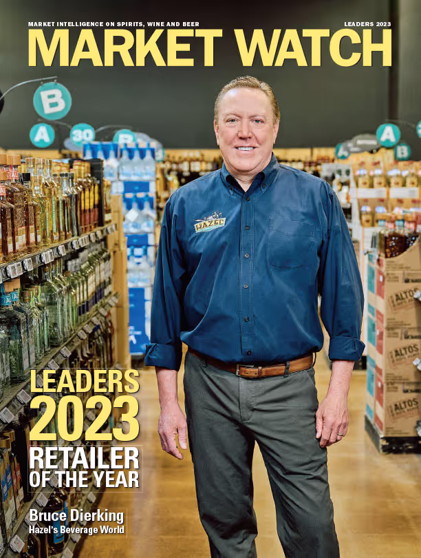 Market Watch Leaders 2023