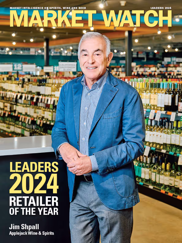 Market Watch Leaders 2024